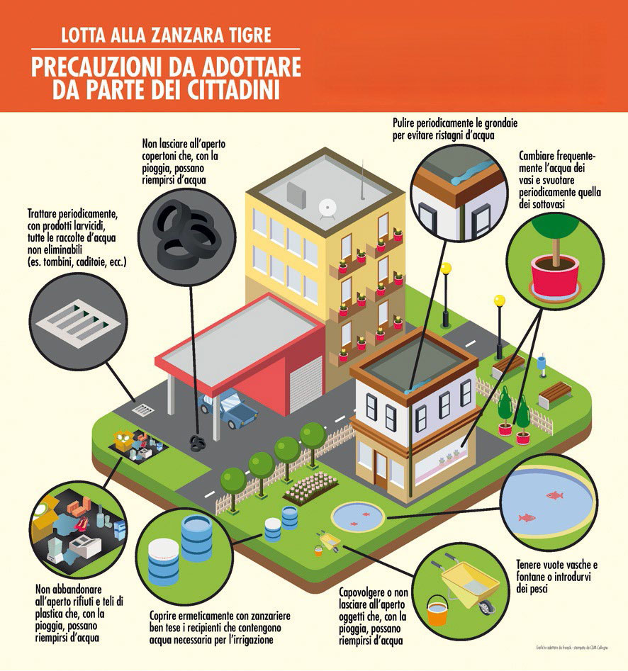 Aprende a defenderte
